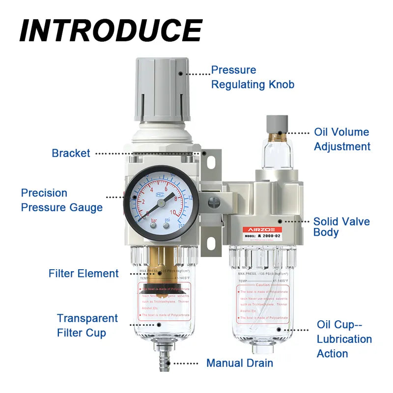 Parts structure of airzoe AC2010-02 filter regulator lubricator combo with pressure regulating knob, precision pressure gauge, filter element, oil volume adjustment, oil cup and manual drain