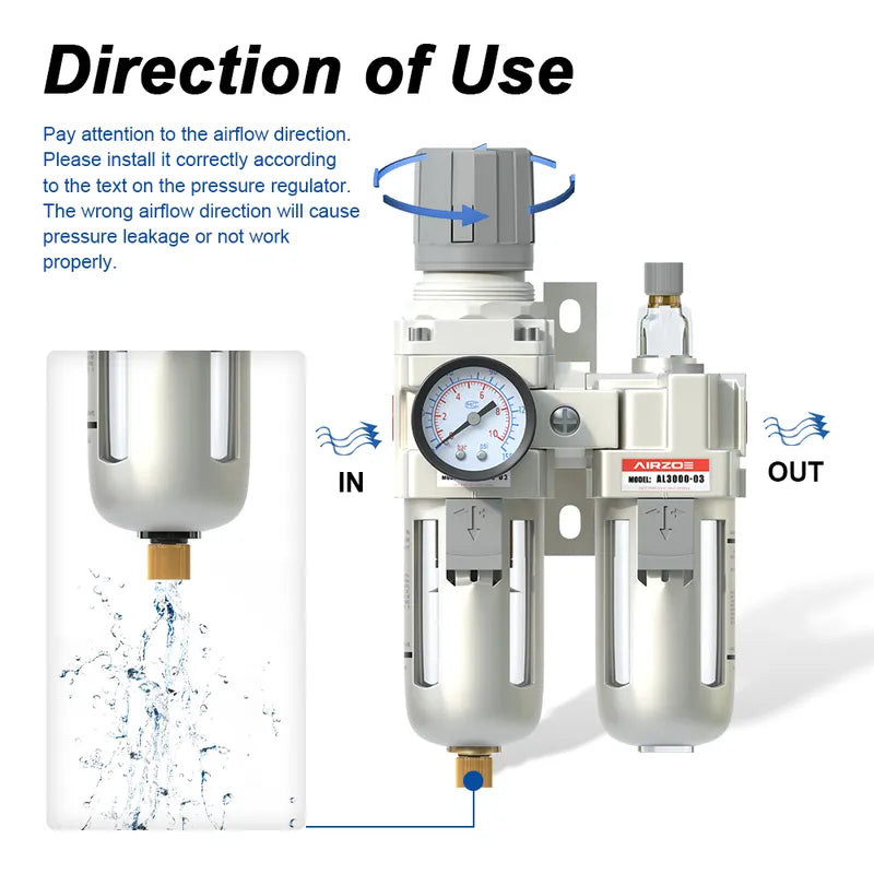 Airflow direction and semi-auto drain warning for airzoe AC3010-03 compressed air filter regulator lubricator combo showing correct IN and OUT installation direction