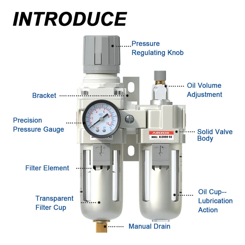 Parts structure of airzoe AC3010-03 filter regulator lubricator combo with pressure regulating knob, precision pressure gauge, filter element, oil volume adjustment, oil cup and semi-auto drain