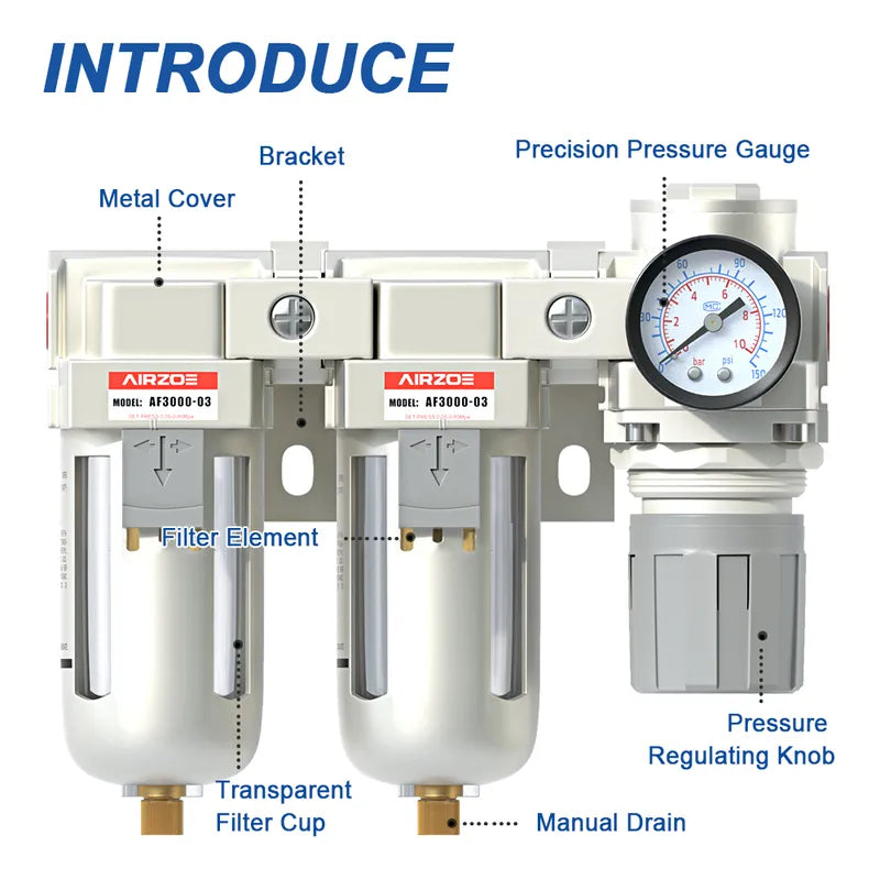 Parts structure of airzoe AC3110-03 double air compressor filter and pressure regulator combo with metal cover, filter element, transparent filter cup, pressure gauge and semi-auto drain