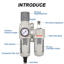 Parts structure of airzoe AC4010-04 filter regulator lubricator combo with pressure regulating knob, precision pressure gauge, filter element, oil volume adjustment, oil cup and auto drain