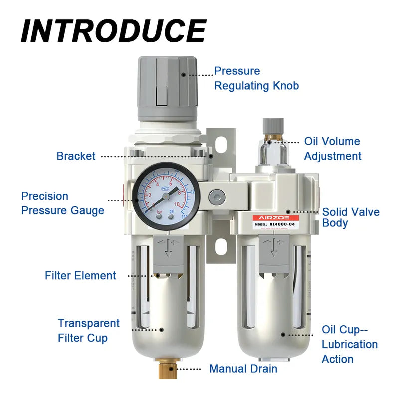 Parts structure of airzoe AC4010-04 filter regulator lubricator combo with pressure regulating knob, precision pressure gauge, filter element, oil volume adjustment, oil cup and semi-auto drain