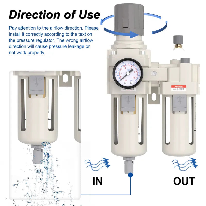 Airflow direction and semi-auto drain warning for airzoe AC4010-06 compressed air filter regulator lubricator combo showing correct IN and OUT installation direction