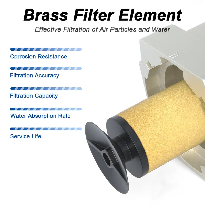 5 micron brass filter element of airzoe AC4110-04 double air compressor filter for separating water and filtering air particles