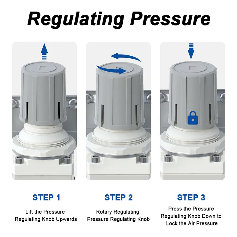 Pressure regulating instructions for airzoe AC4110-04 air pressure regulator combo showing lift, rotate and press knob steps