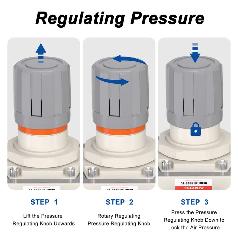 Pressure regulating instructions for airzoe AC5110-10 air pressure regulator combo showing lift, rotate and press knob steps