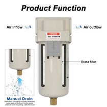 airzoe AF4000-04 air compressor water separator showing air inflow, air outflow, brass filter and semi-auto drain function