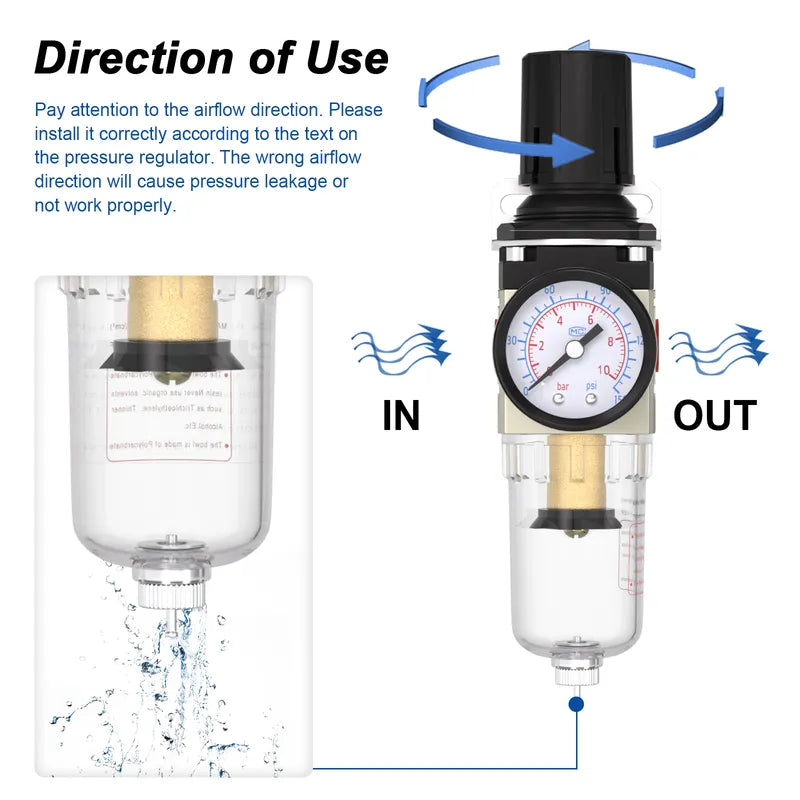 Airflow direction and manual drain warning for airzoe AW2000-02 air filter regulator combo showing IN and OUT installation direction