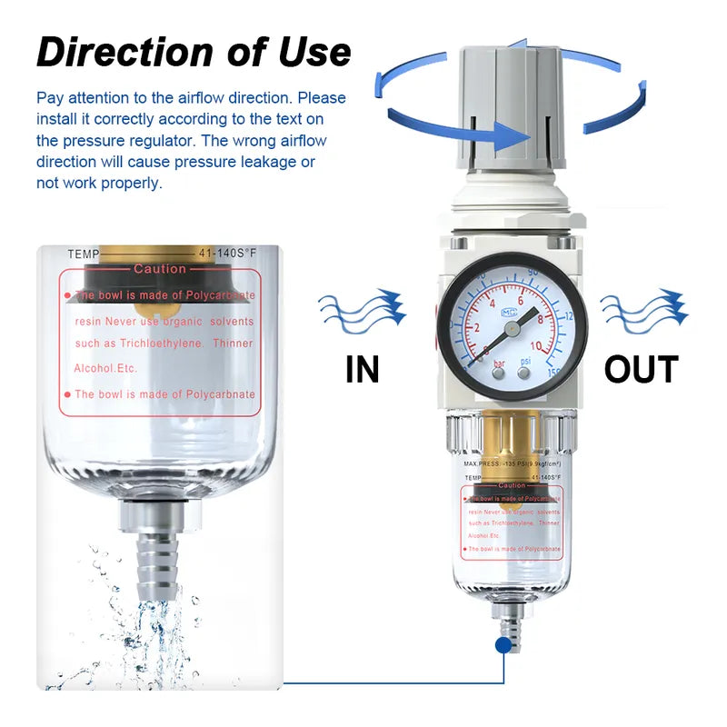 Airflow direction and semi-auto drain warning for airzoe AW2000-02 air filter regulator combo showing IN and OUT installation direction