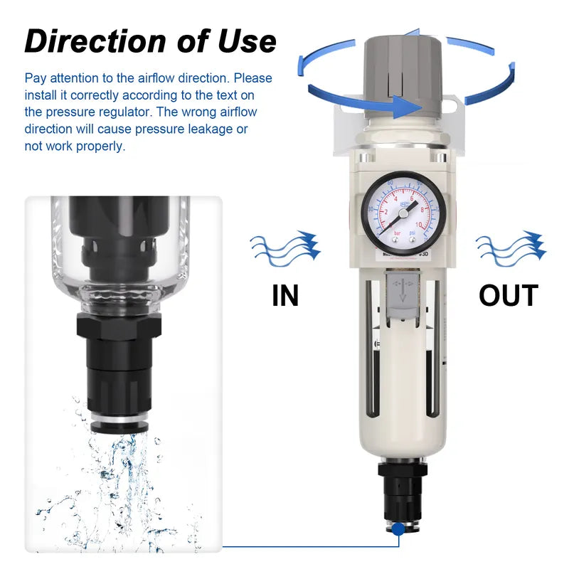 Airflow direction and auto drain warning for airzoe AW3000-03 air filter regulator combo showing IN and OUT installation direction