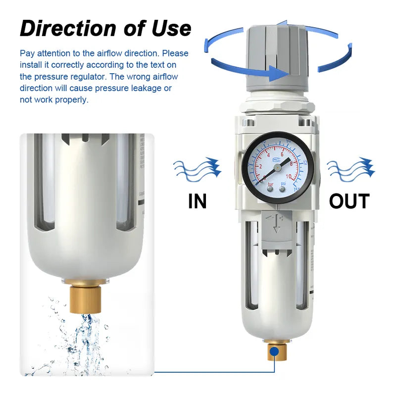 Airflow direction and semi-auto drain warning for airzoe AW3000-03 air filter regulator combo showing IN and OUT installation direction