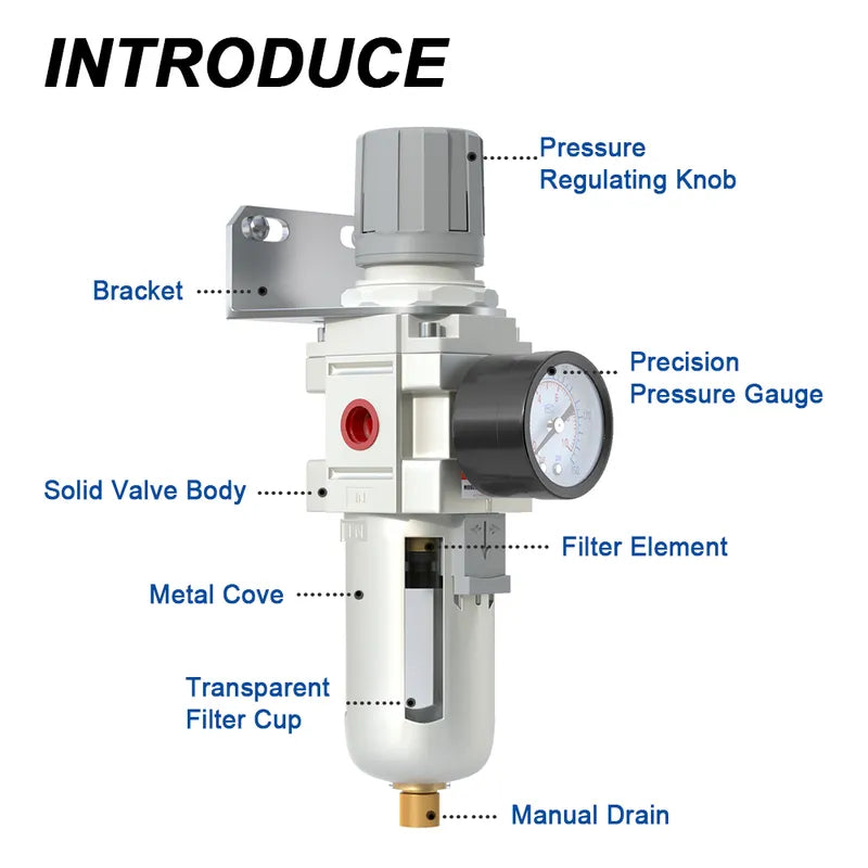 Parts structure of airzoe AW3000-03 semi-auto drain air filter regulator combo with pressure regulating knob, precision pressure gauge, metal cover, transparent filter cup and filter element