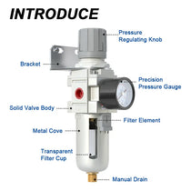 Parts structure of airzoe AW3000-03 semi-auto drain air filter regulator combo with pressure regulating knob, precision pressure gauge, metal cover, transparent filter cup and filter element
