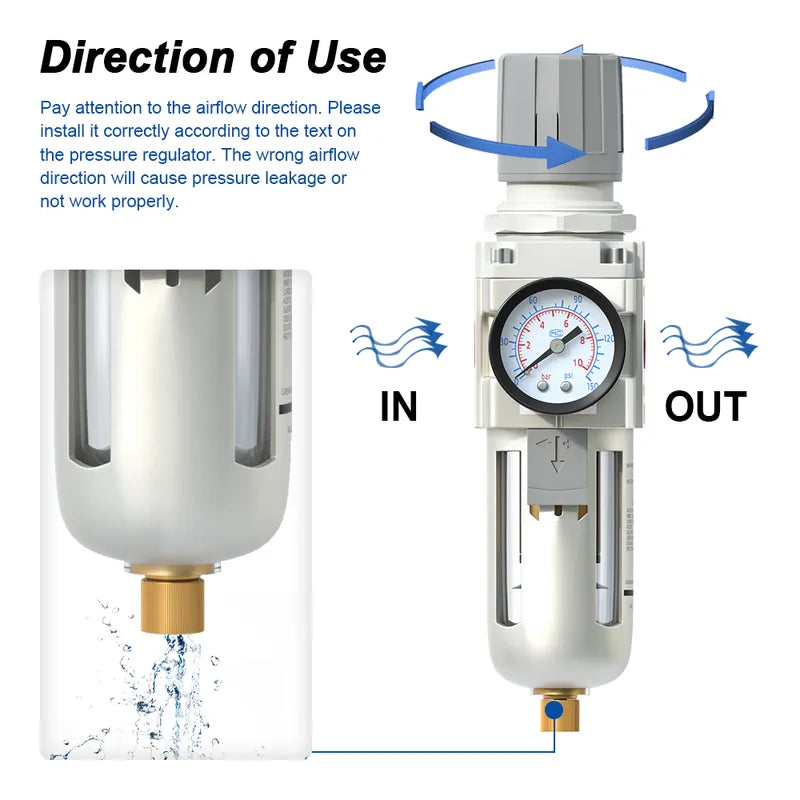 Airflow direction and semi-auto drain warning for airzoe AW4000-04 air filter regulator combo showing IN and OUT installation direction