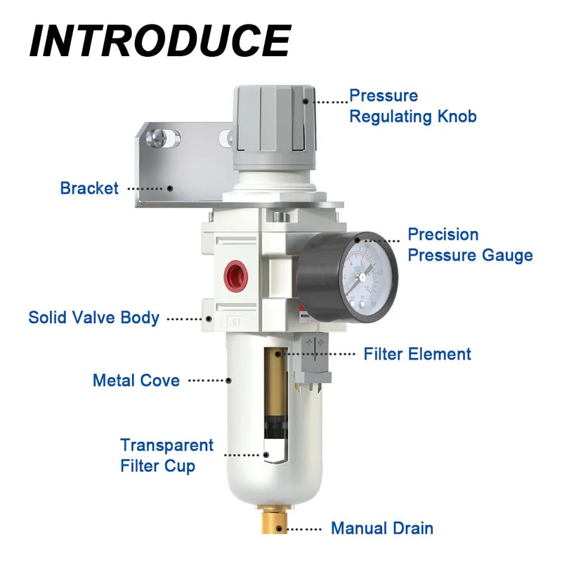 Parts structure of airzoe AW4000-04 semi-auto drain air filter regulator combo with pressure regulating knob, precision pressure gauge, metal cover, transparent filter cup and filter element
