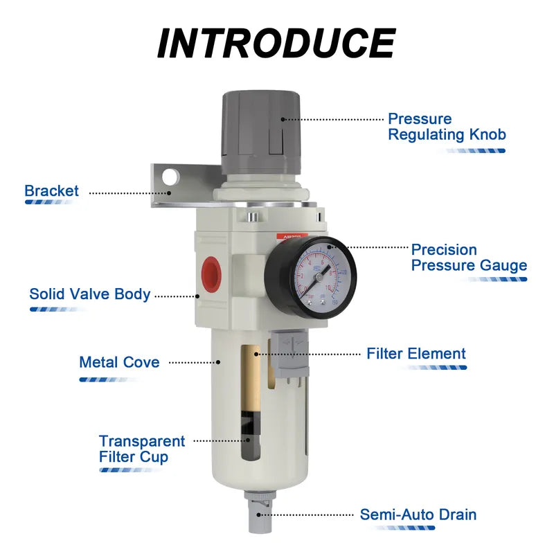 Parts structure of airzoe AW4000-06 semi-auto drain air filter regulator combo with pressure regulating knob, precision pressure gauge, metal cover, transparent filter cup and filter element